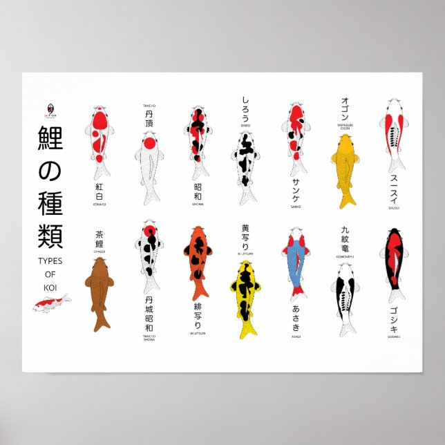 Poster, handmålad poster (Framsidan)