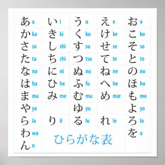 Poster Hiragana-diagram