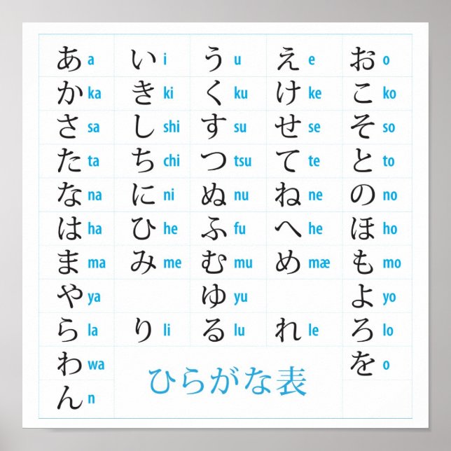 Poster Hiragana-diagram (Framsidan)