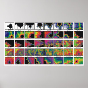 Poster höguppladdad zoom