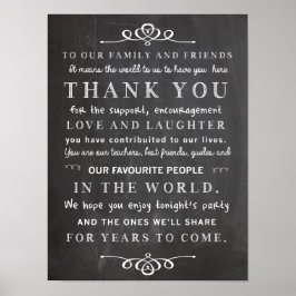 Poster i kalkylpanel - tack bröllop-tecken