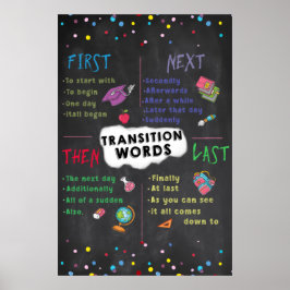 Poster i klassrummet Transision Ord