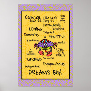 poster i ordmoln för cancer