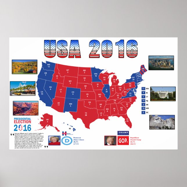 POSTER i presidentvalet i USA 2016 (Framsidan)