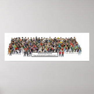 Poster i resultatlistan 2012