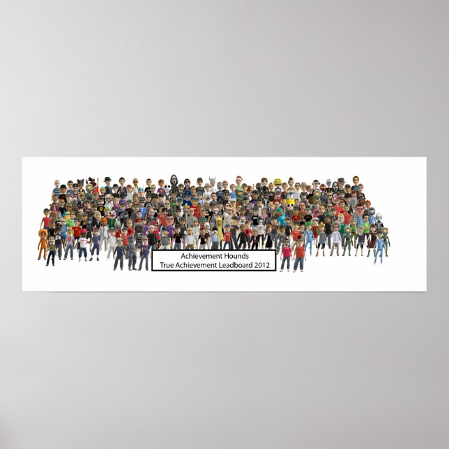 Poster i resultatlistan 2012 (Framsidan)