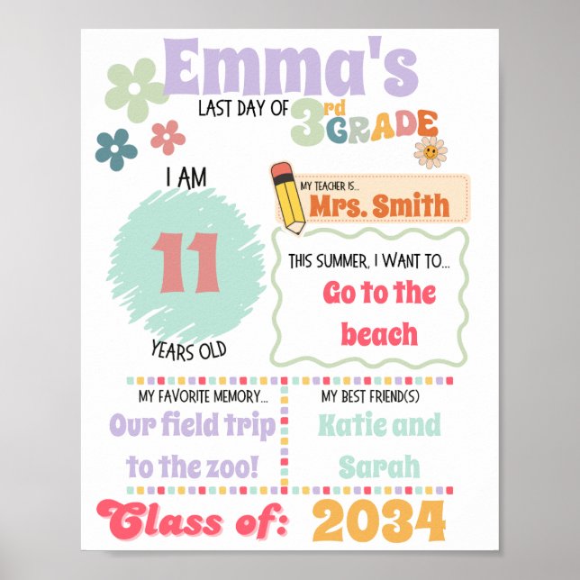 Poster i skolan förra dagen (Framsidan)