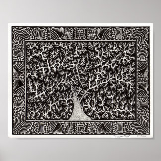 Poster i Spipande Träd