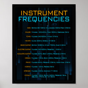 Poster instrumentfrekvens Musikproducent