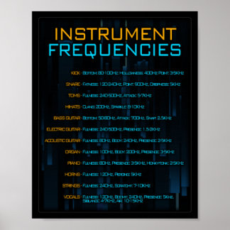 Poster instrumentfrekvens Musikproducent