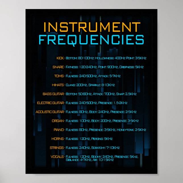 Poster instrumentfrekvens Musikproducent (Framsidan)