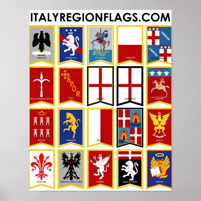 Poster italien-regioner (Framsidan)