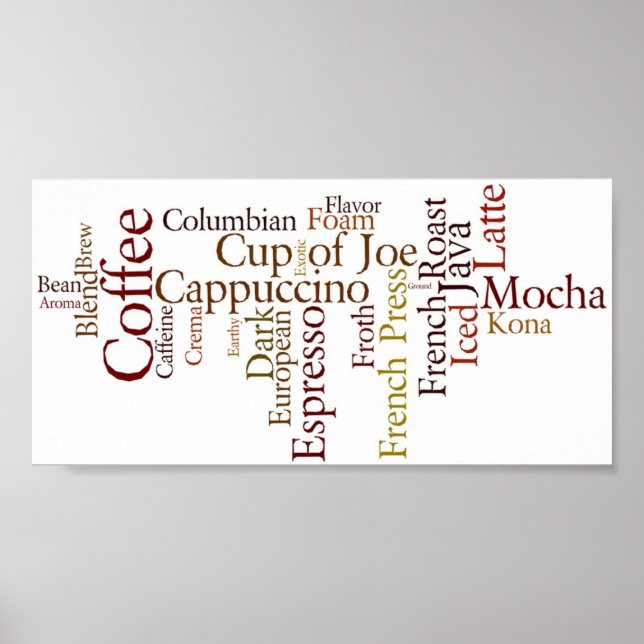 Poster kaffevillkor (Framsidan)