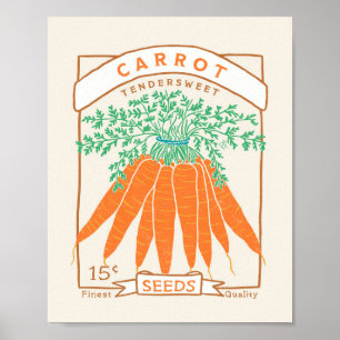 Poster kartong