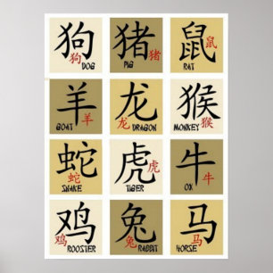 Poster kinesiska zodiska tecken