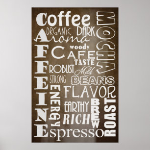 POSTER KOFFETYPOGRAFI
