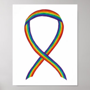 Poster konst