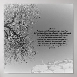 POSTER KONST OCH DESIGNSTILAR 