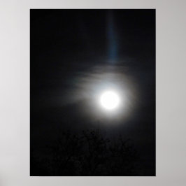 POSTER KONST OCH DESIGNSTILAR