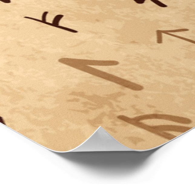 Poster körningar (Hörn)