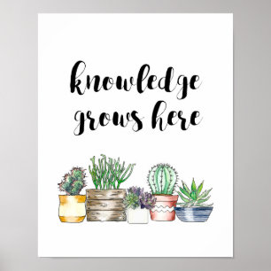 Poster "Kunskapshöjning här" för vattenfärgen Succ