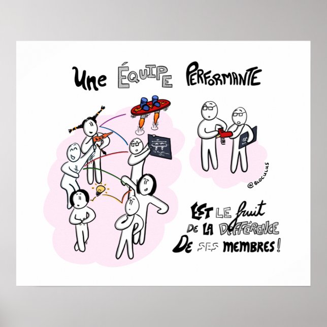Poster "La différence au coeur de la performance" (Framsidan)