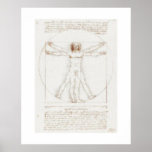 POSTER: LEONARDO DA VINCI: VITRUVIAN MAN