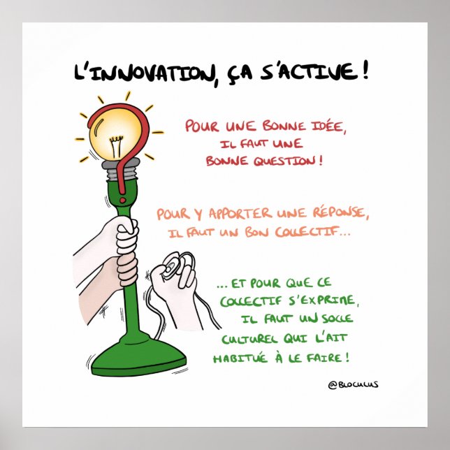 Poster "L'innovation, ça s'active !" (Framsidan)