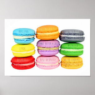 Poster makaroner