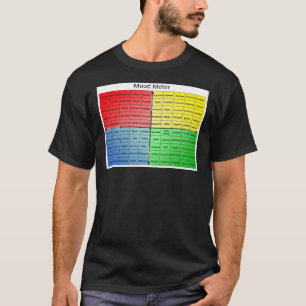 Poster mätare t shirt