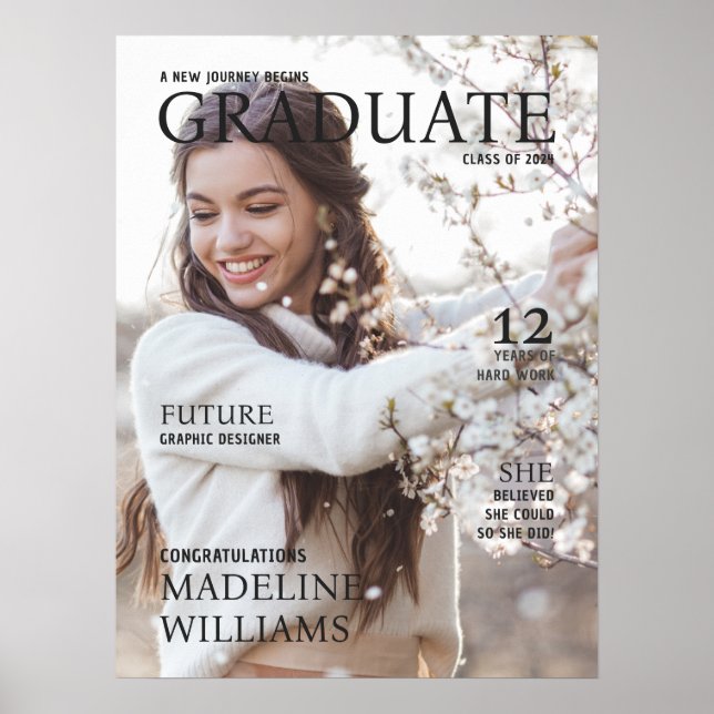 Poster med magasinomslag Photo Studenten (Framsidan)