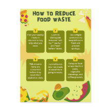 Poster med matavfall Minska Slösat av mat