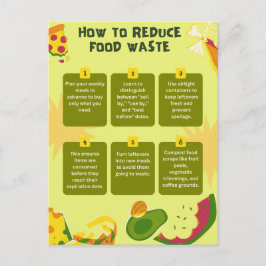 Poster med matavfall Minska Slösat av mat Vykort