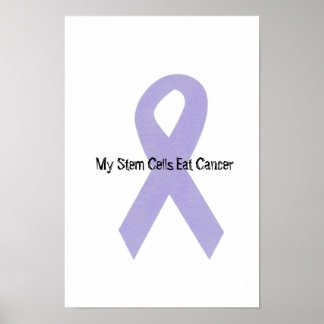 Poster med menyfliksområdet Cancer Support