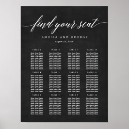 Poster modernt skriptmonteringsdiagram