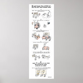 Poster "Mon équipe est-elle dysfonctionnelle ?"