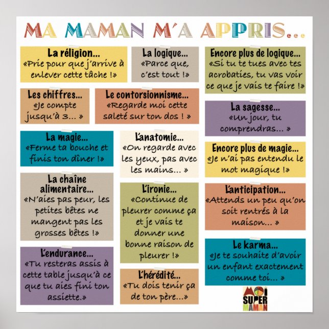 Poster "Morsa Maman m'a appris" - Moi Toppen Maman (Framsidan)