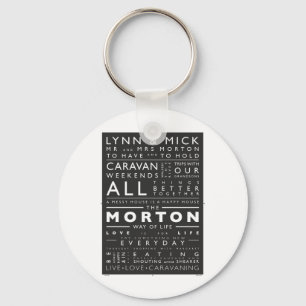 POSTER_MORTON (MICK) .PDF NYCKELRING