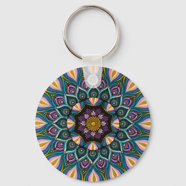 Poster Nyckelring (Framsida)