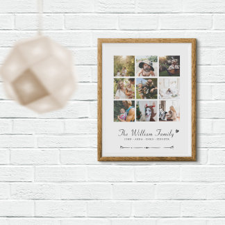 POSTER OCH SKRIV UT anpassningsbarnas FAMILJEFOTOK