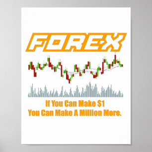 Poster offert för Forex Trader