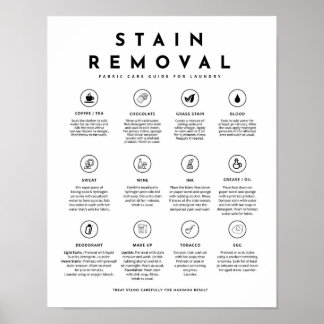 Poster om att ta bort symboler för Tvätt-handboken