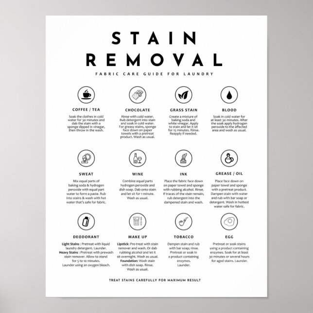 Poster om att ta bort symboler för Tvätt-handboken (Framsidan)