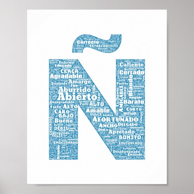 Poster - Ord Cloud (Framsidan)