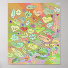 Poster ord / Höger / Etik för Löv & hörn