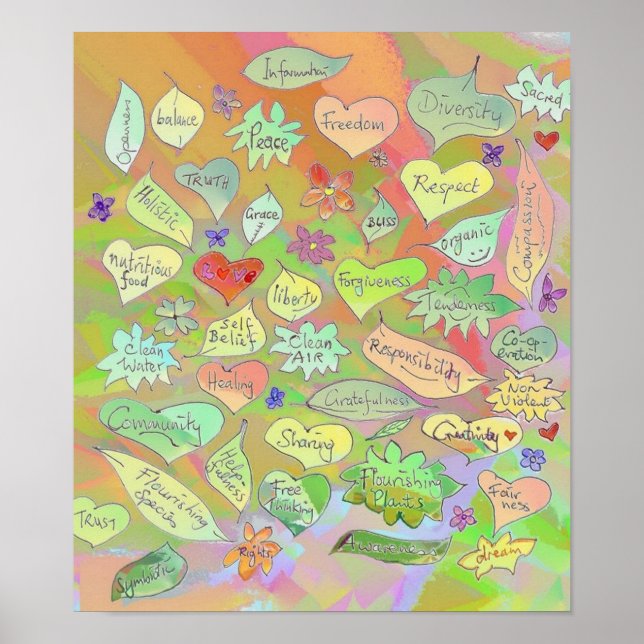 Poster ord / Höger / Etik för Löv & hörn (Framsidan)