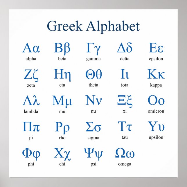 Poster på grekiska Alphabet Square (Framsidan)