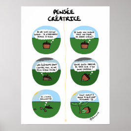 Poster "Pensée créatrice"