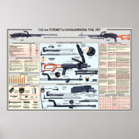poster - PK maskin-vapen