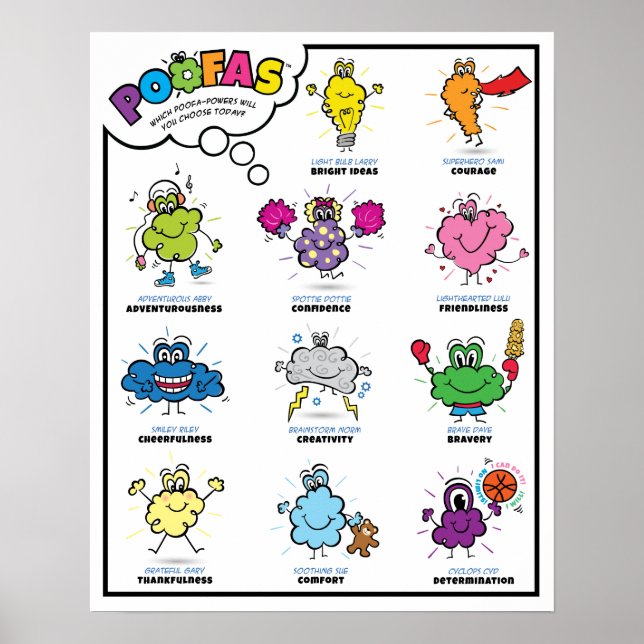 POSTER POOFA-POWERS-tecken (Framsidan)